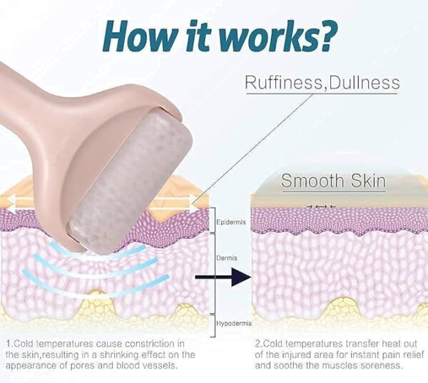 Premium Facial Ice Roller – Cooling Massage Tool for Face and Eyes to Depuff, Soothe Skin, and Shrink Pores